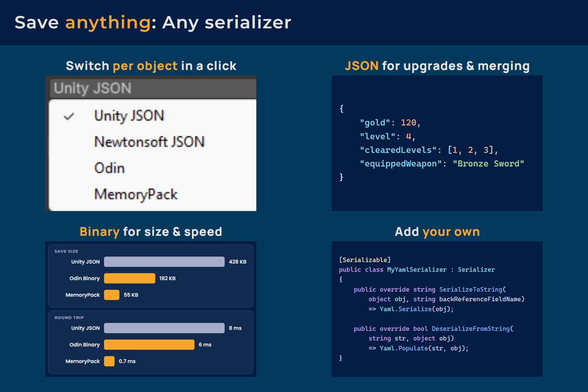 Persistent Asset: Inspector-Driven Save Framework