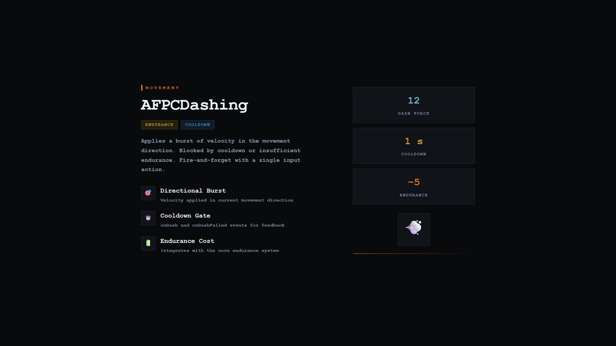 AFPC Extensions