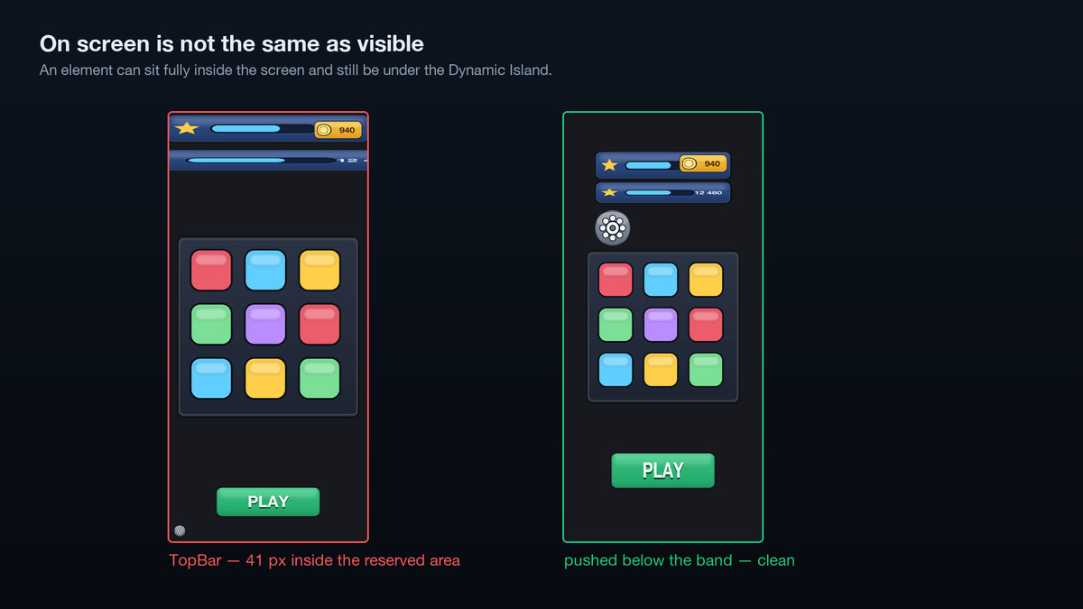 Quick Screen Fit Pro
