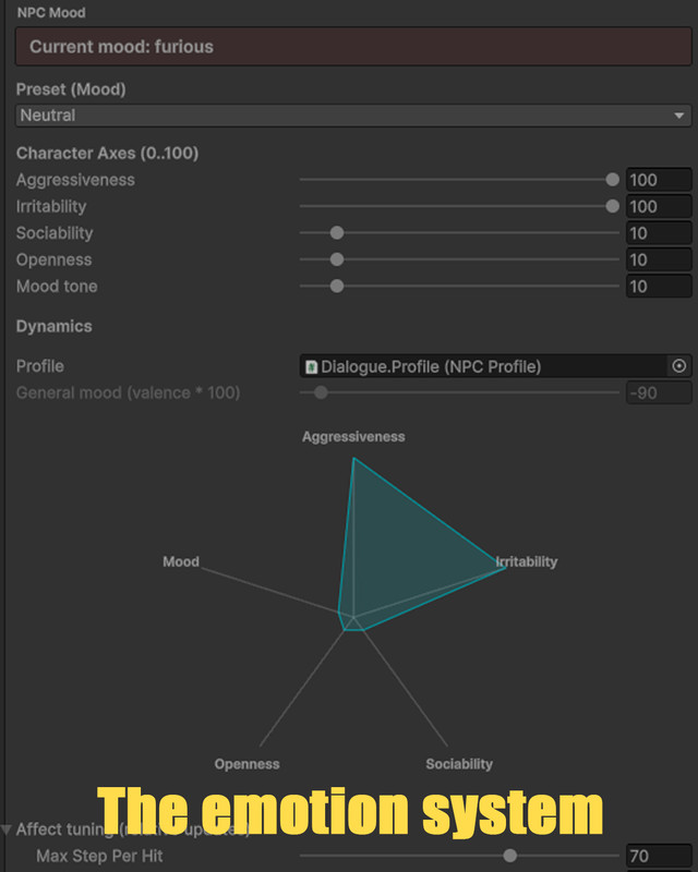 NPCAI Behavior Suite + AI-Powered Dialogue, Behavior and Movement System