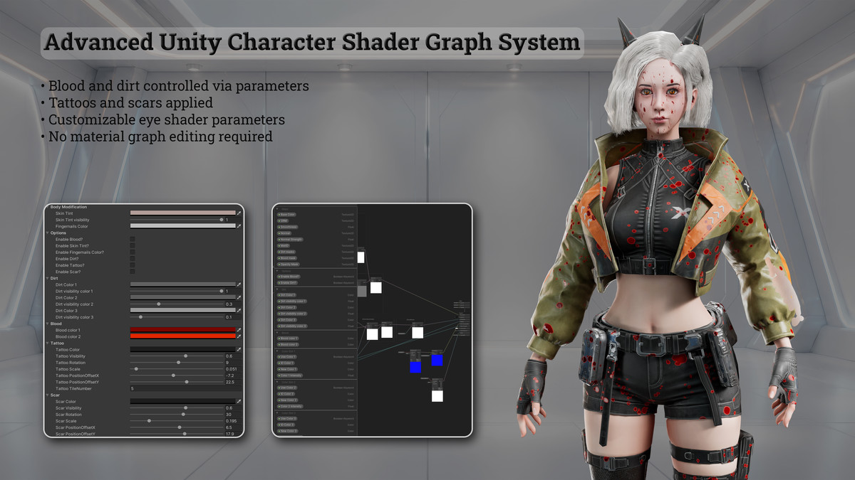 Cyberpunk & Sci‑Fi Female Operatives - Volume 1