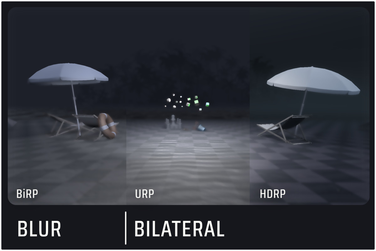 ShaderGraph Plus - Blurs
