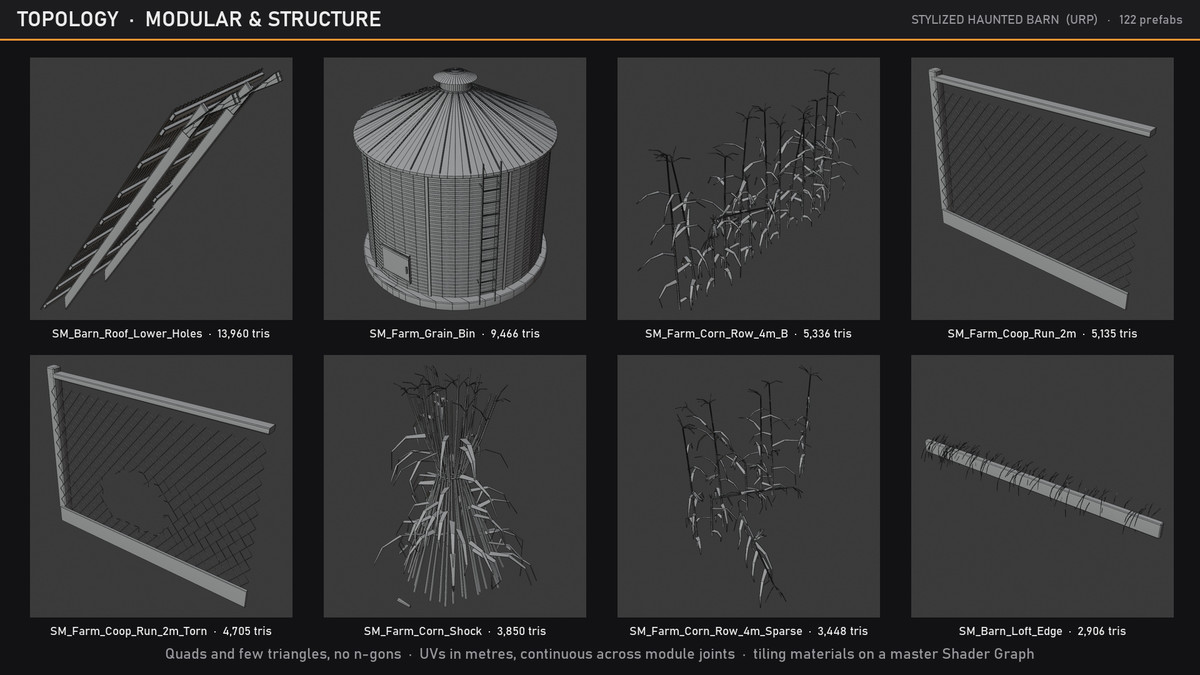 Stylized Haunted Barn - Farmyard & Outbuildings (URP)