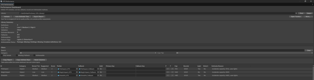 VFX Developer Toolkit