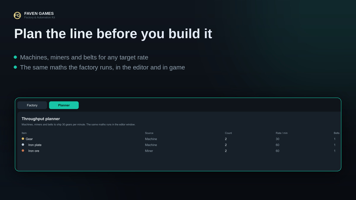 Factory & Automation Kit: Belts, Machines, Recipes & Power