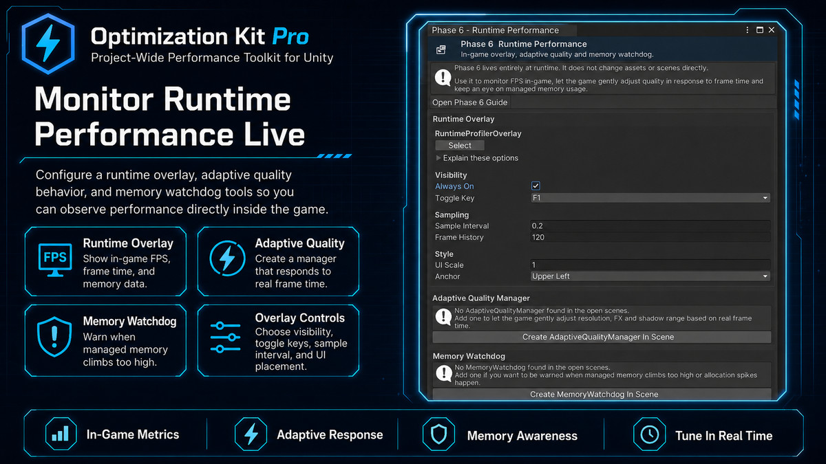 Advanced Optimization Pro Kit