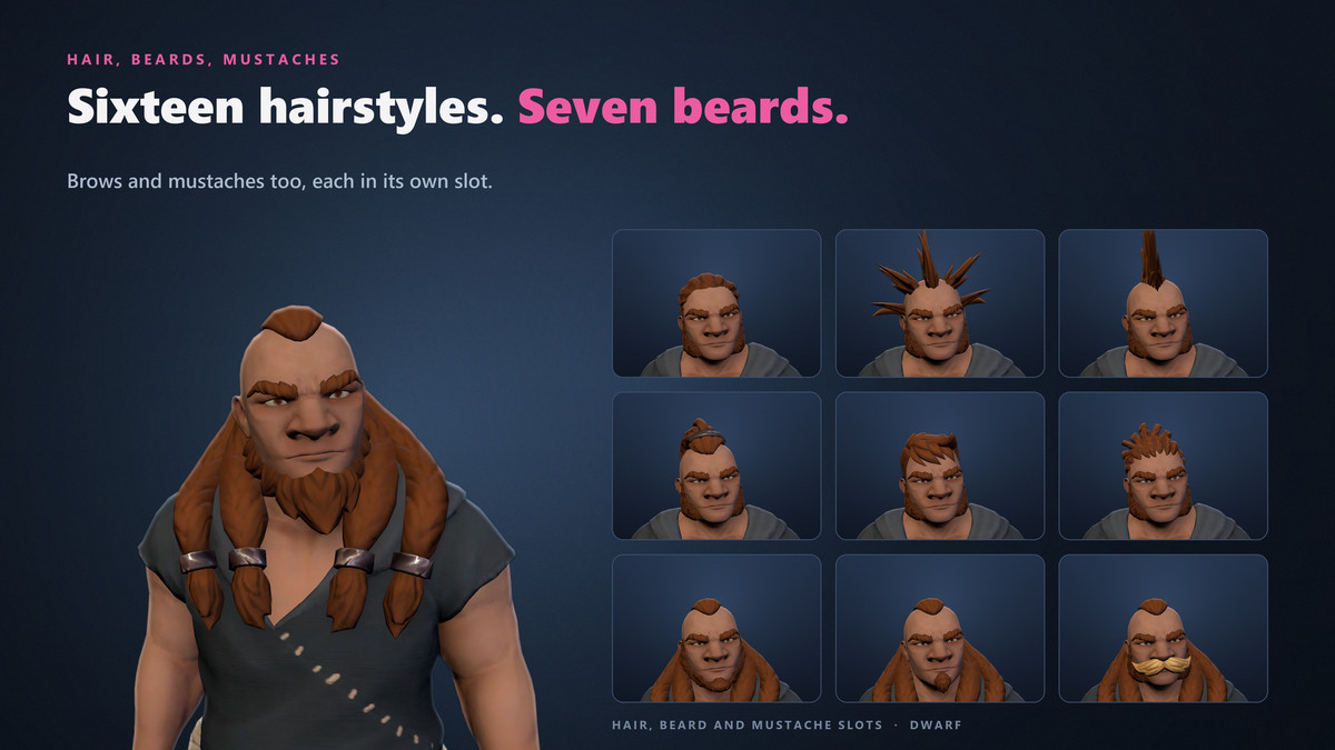 Changeling - AAA Character Customisation