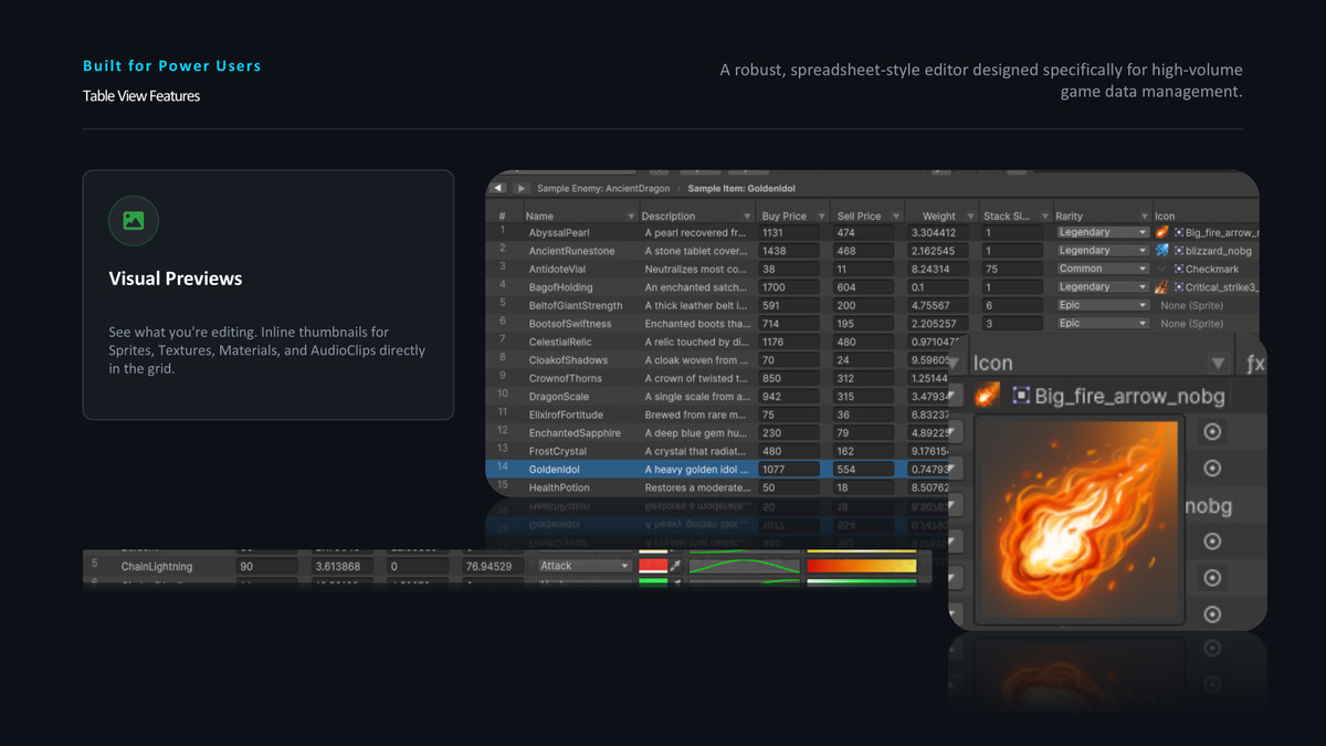 Game Data Workbench Core – Table-Based Data Editor for Unity