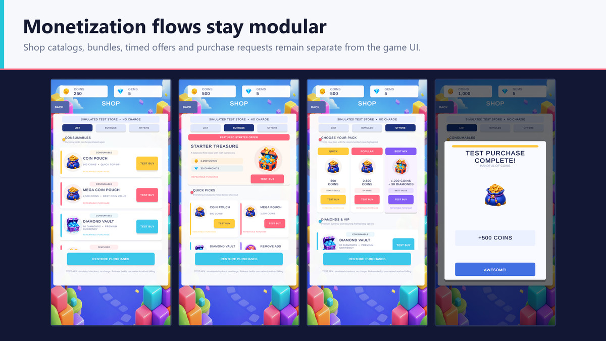 HyperCasual LiveOps Kit | Monetization, Retention & Mobile Services