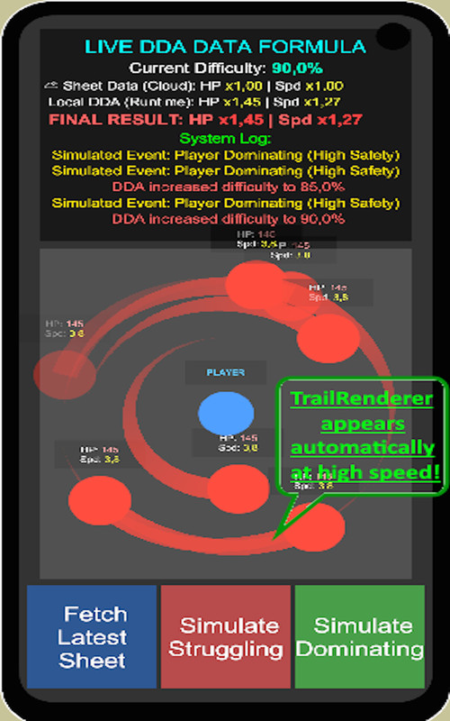 Balance Orchestrator PRO - LiveOps & DDA Engine