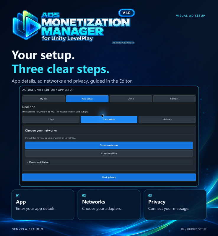 ADS Monetization Manager for Unity LevelPlay