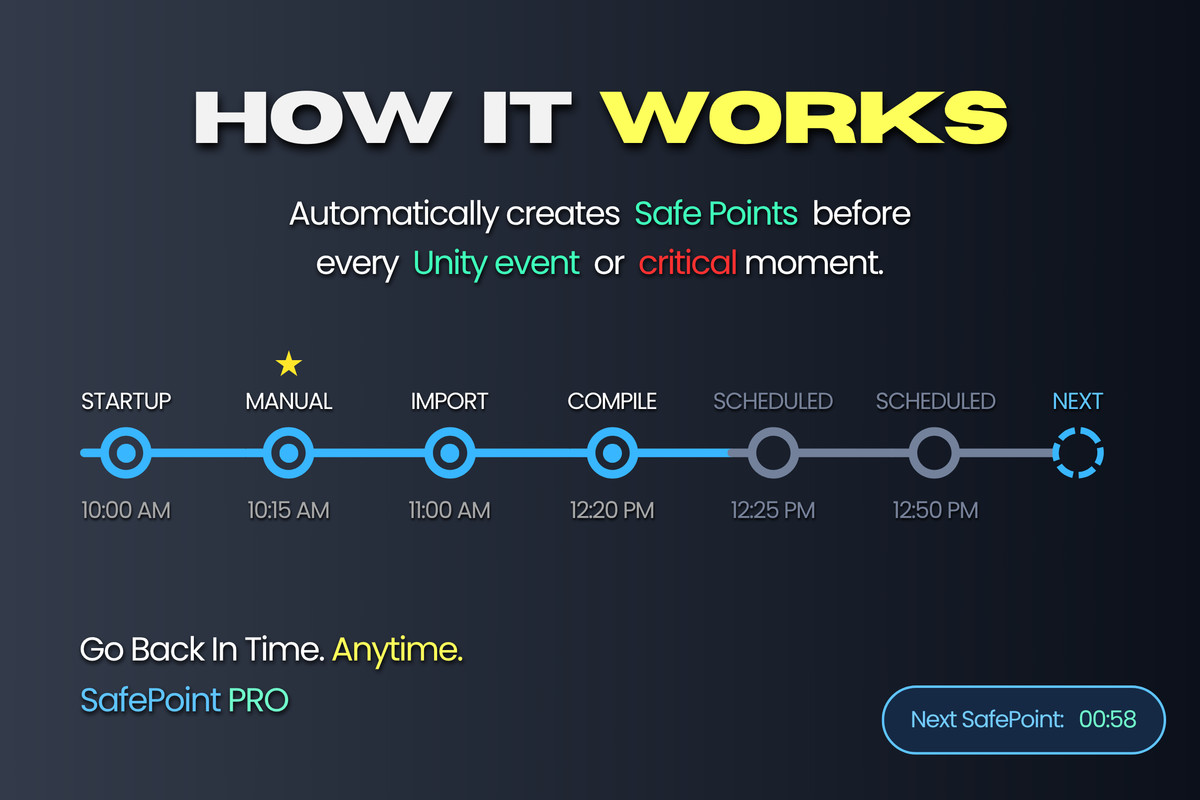 SafePoint PRO: Backup & Restore (Automatic Checkpoints)