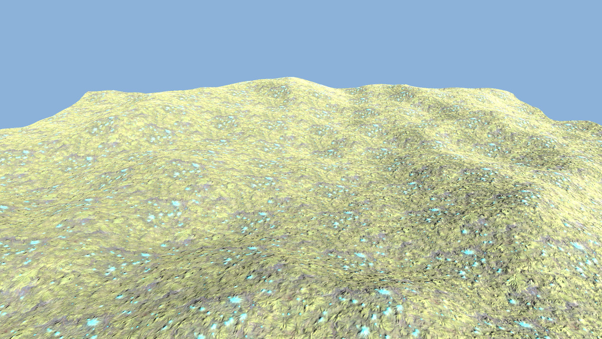 Stylized Terrain Textures - Volume 3