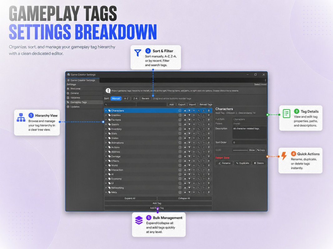 Gameplay Tags For Game Creator 2