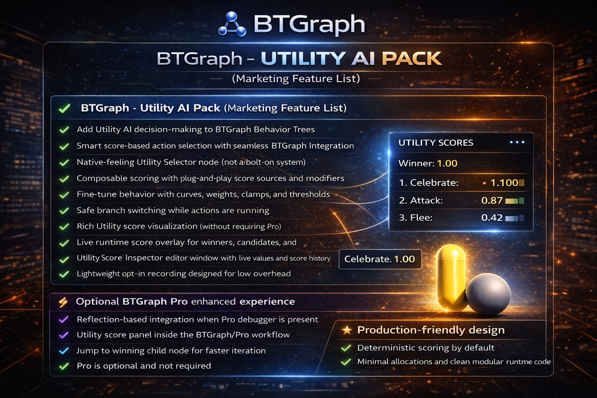 Utility AI Pack – Extension Pack for BTGraph