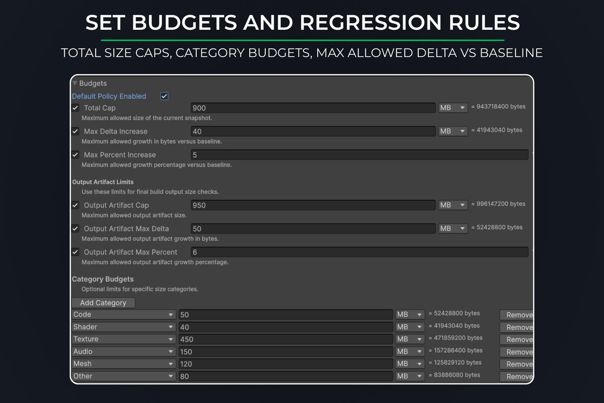 Build Quality Suite for Unity