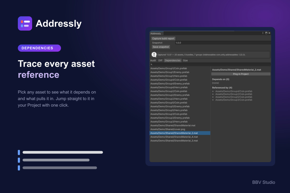 Addressly — Addressables Update Guard & Auditor
