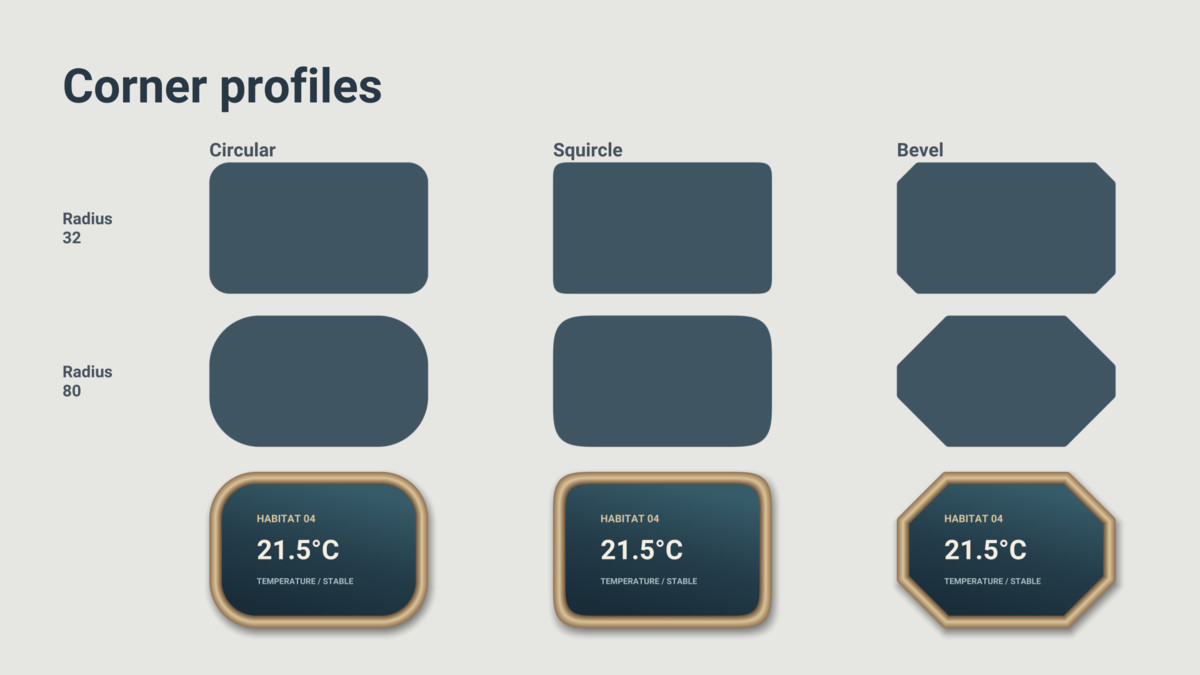 Rounded Rectangle: Procedural Shape System for UI & 3D