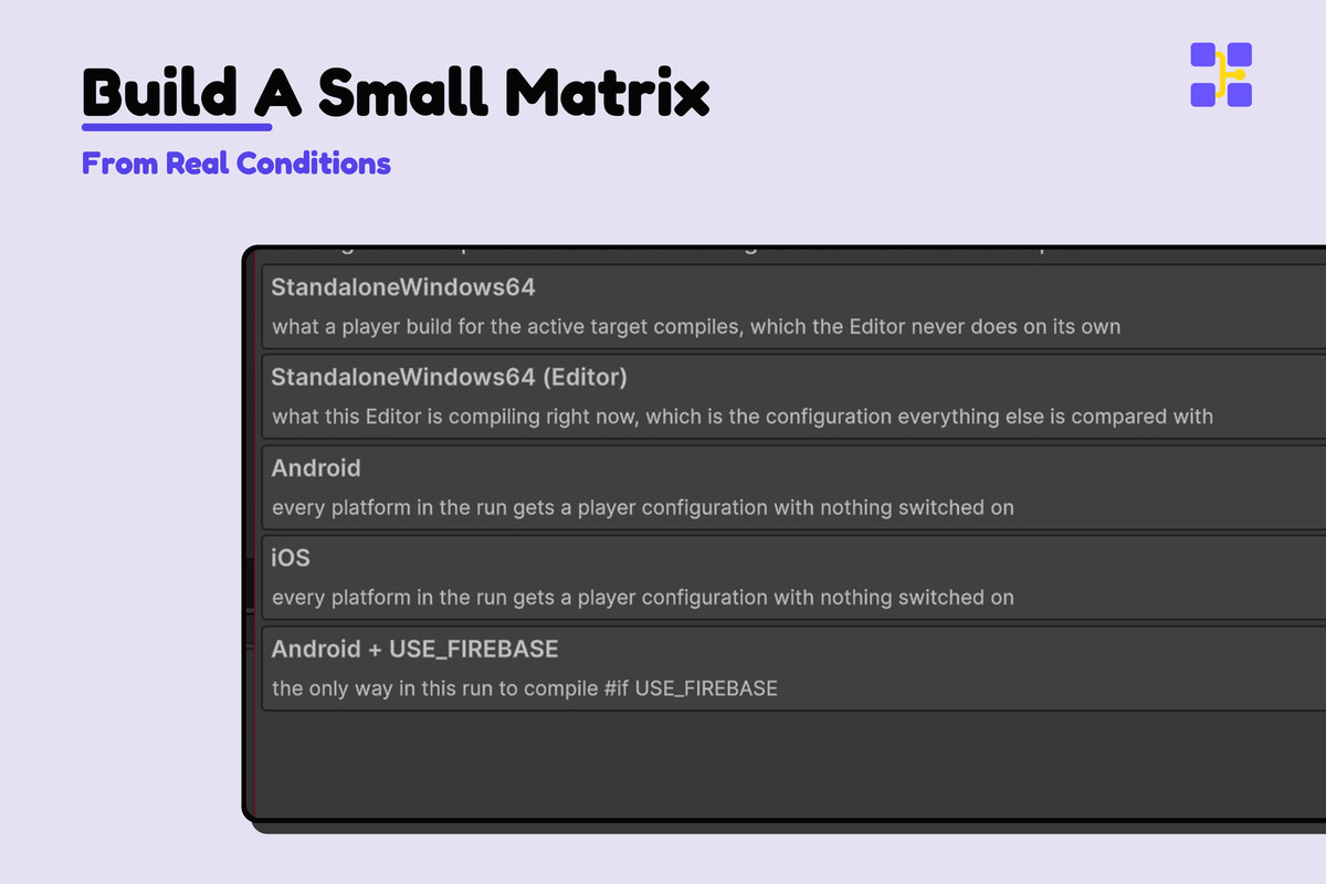 Platform & Define Compile Matrix Guard