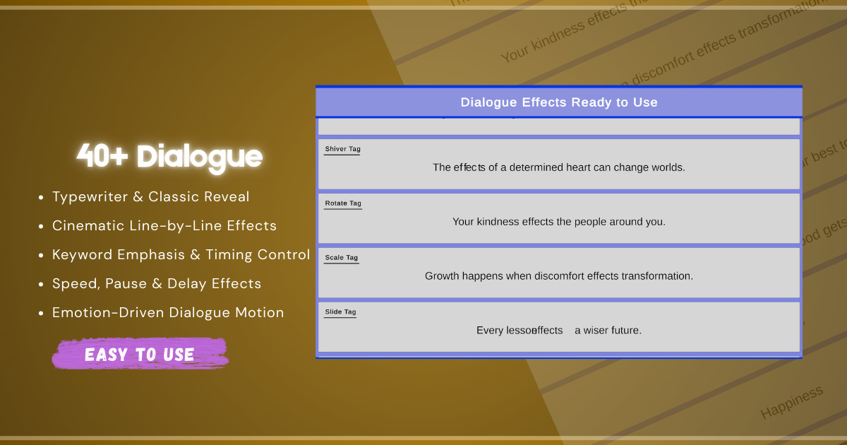 Text Animations | Dialogue System