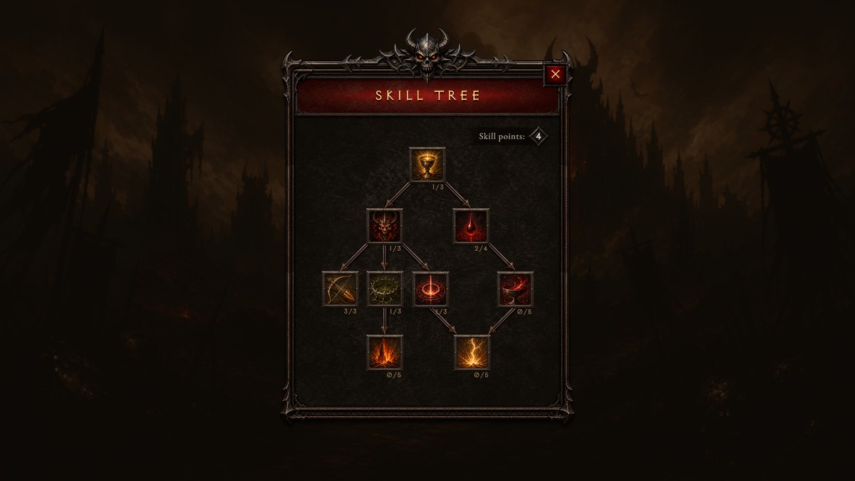 Demonic UI - Fantasy RPG UI Kit
