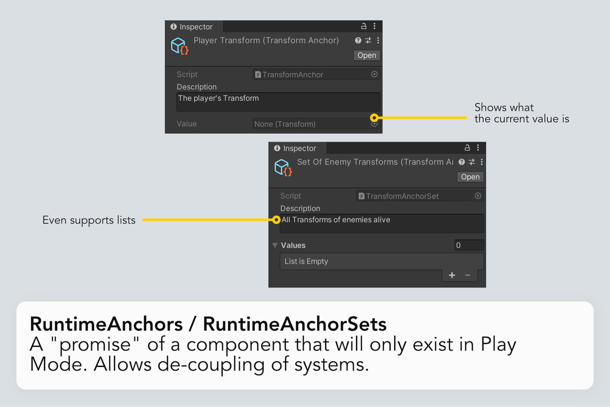 ScriptableObjects Tools