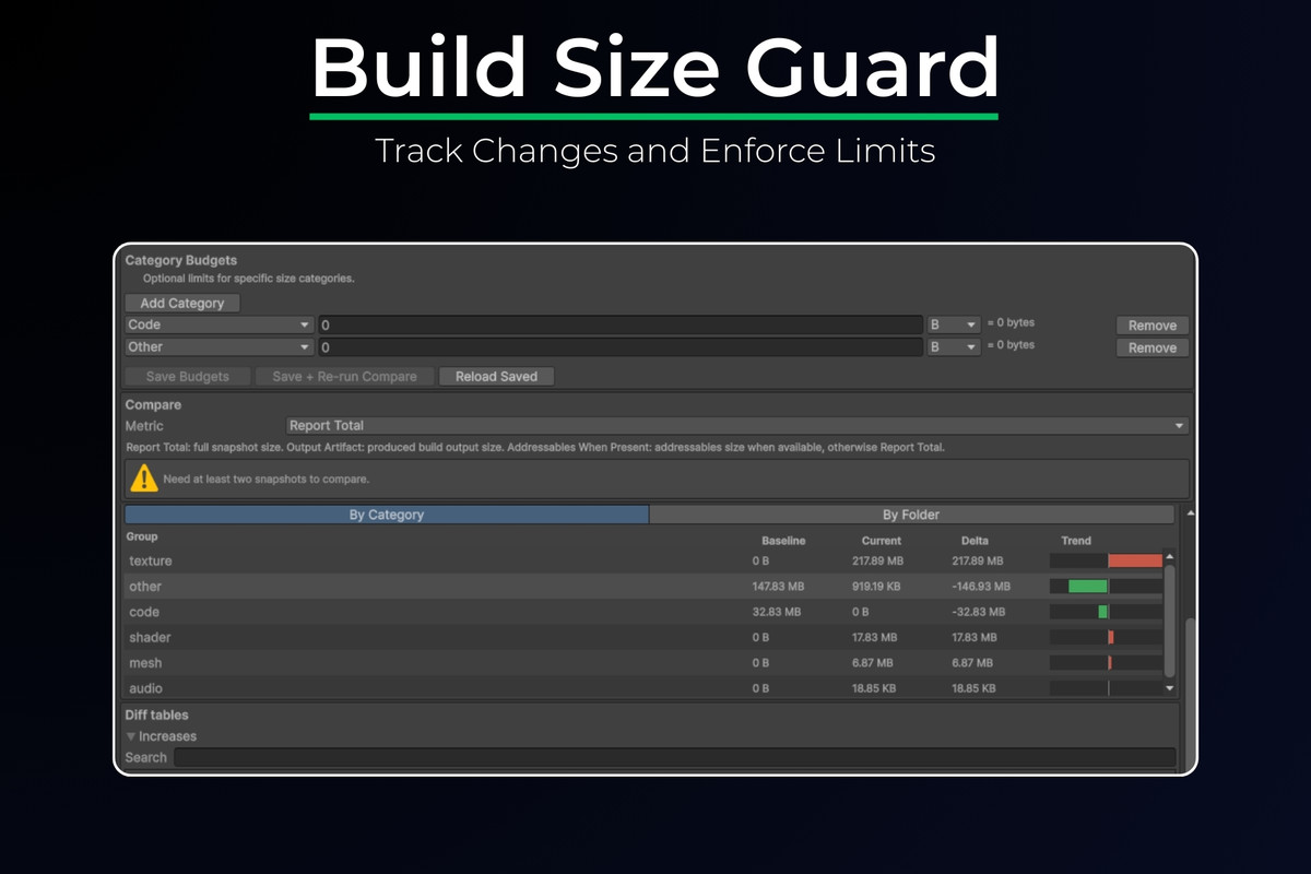 Build Quality Toolkit for Unity