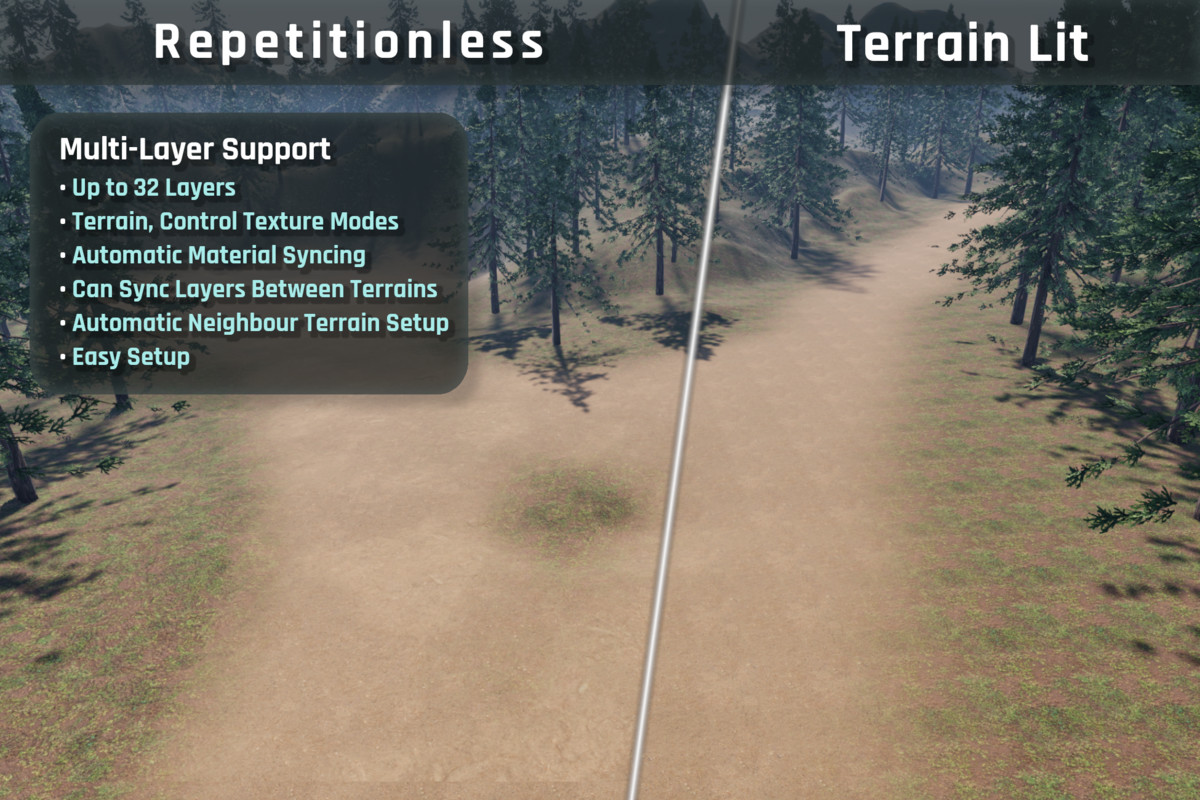 Repetitionless