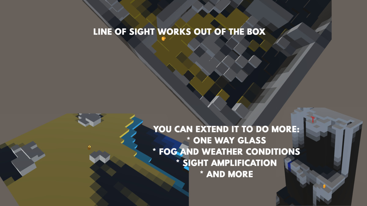 Groovy Games: Finite Systems