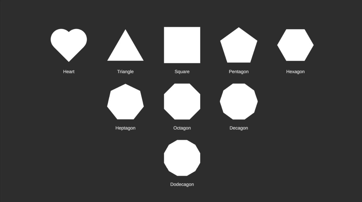 Procedural UIX