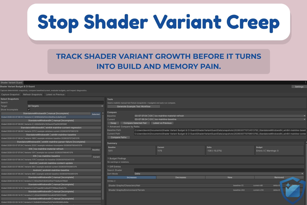 Shader Variant Budget & CI Guard