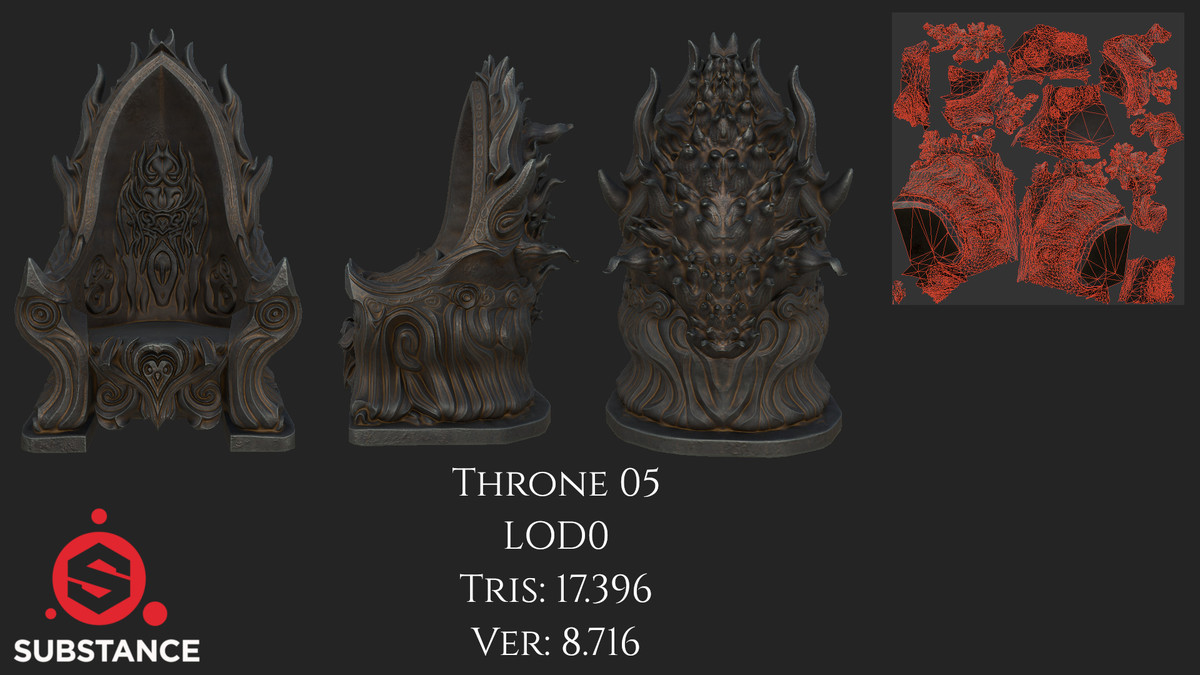 6 Dark Fantasy Thrones