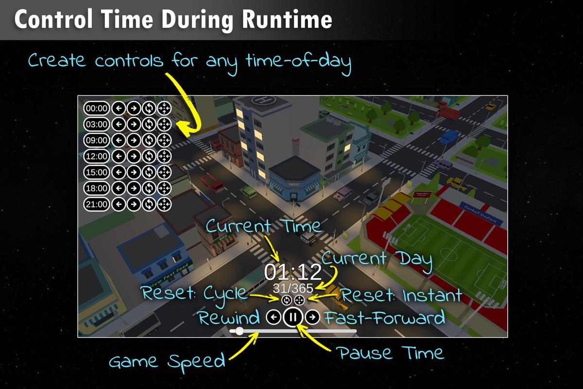 Advanced, Lightweight Day–Night & Seasonal Sky System