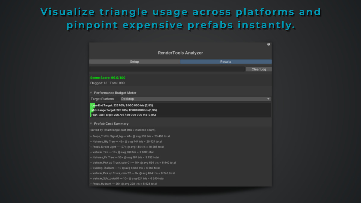 RenderTools: Analyzer - Optimization