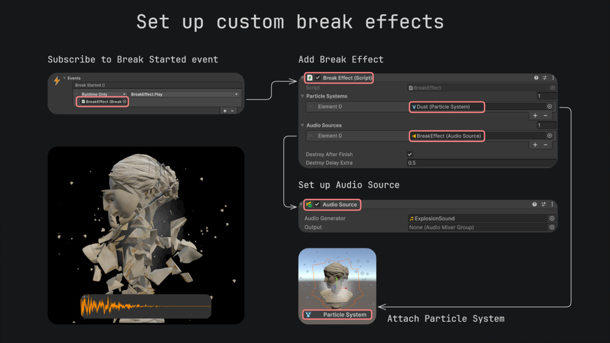 BOSS: Procedural Mesh Destruction & Fracture
