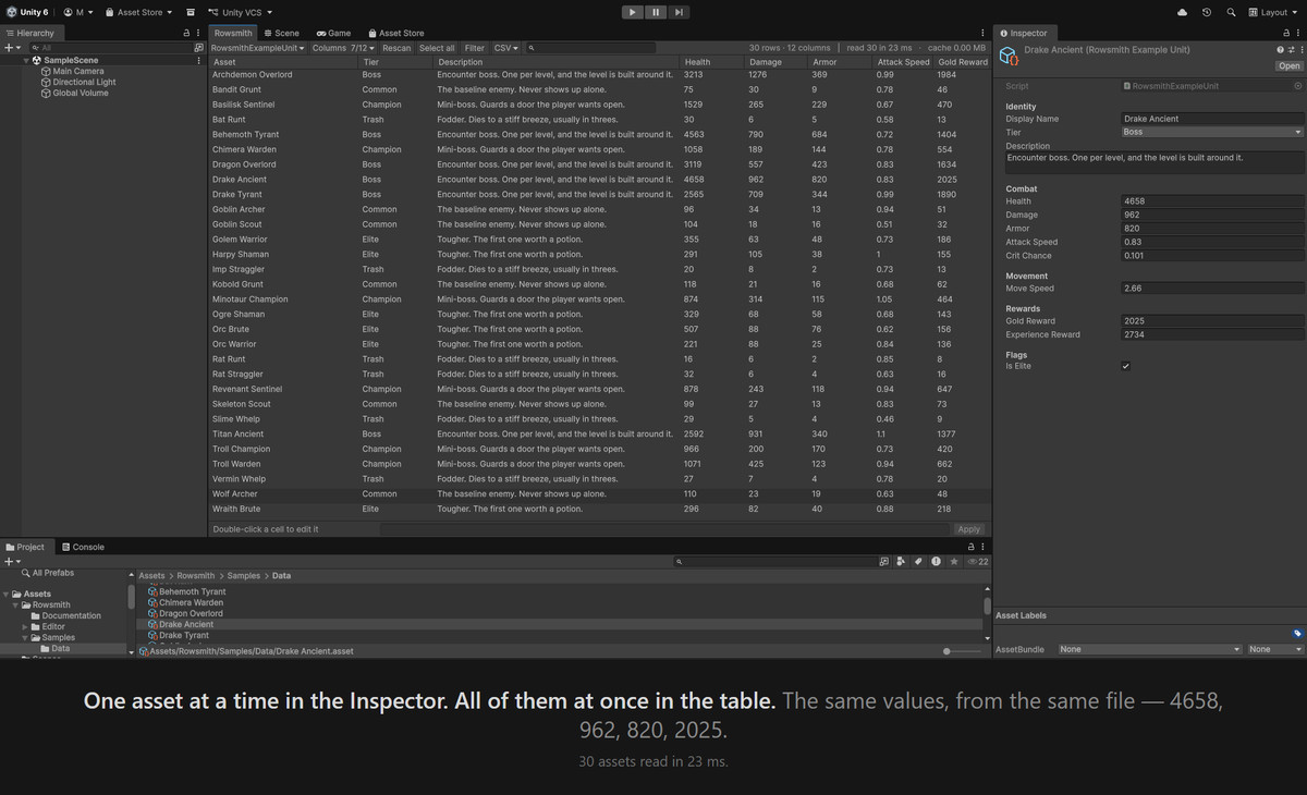 Rowsmith — ScriptableObject Spreadsheet Editor