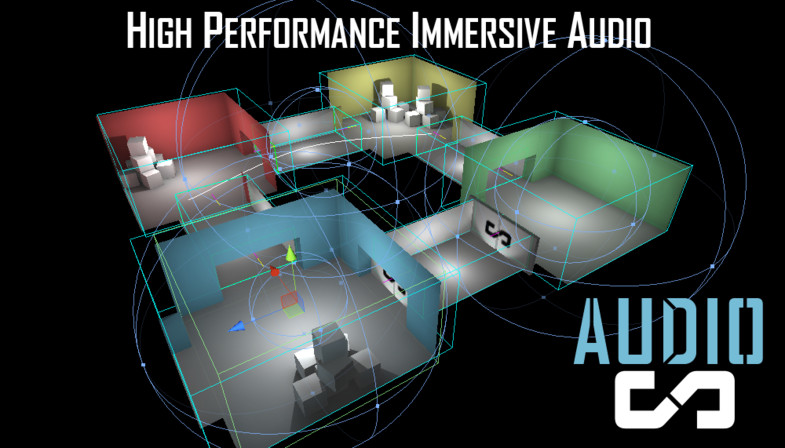Asset Media