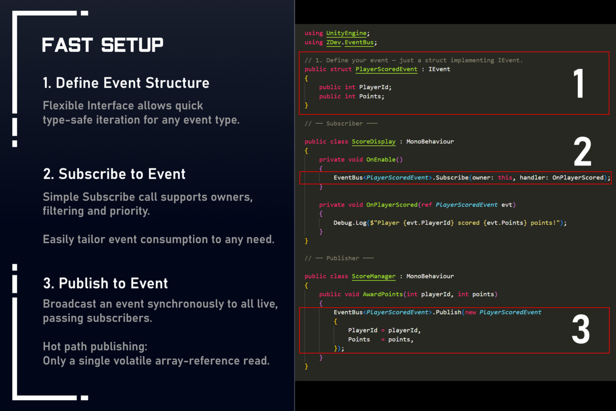 EventBus Pro - Thread Safe Events