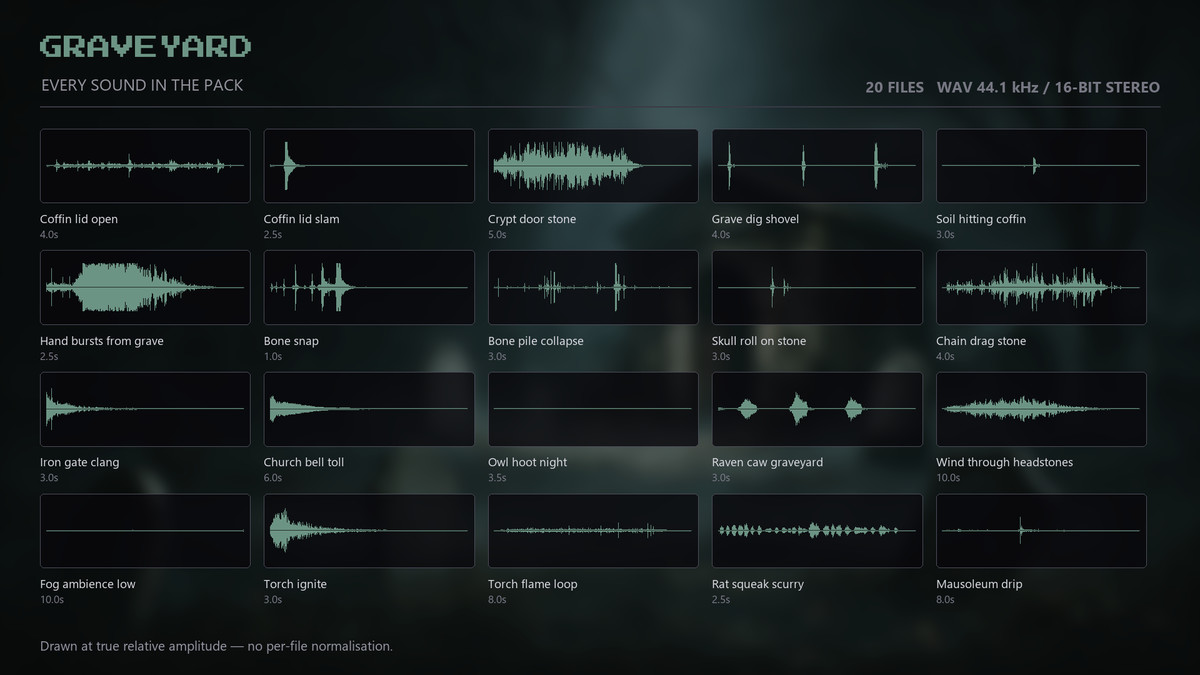 Graveyard Sound Effects - Coffins, Chains, Crypts and Undead
