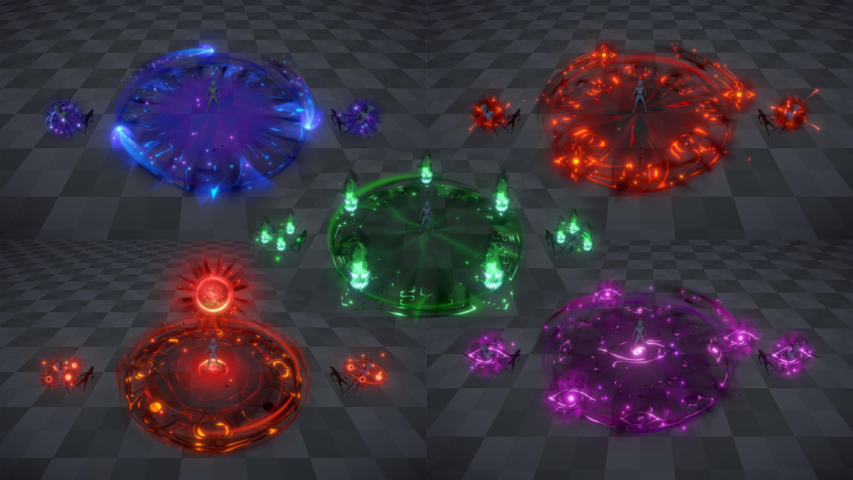 Dark Attribute Domain Effect
