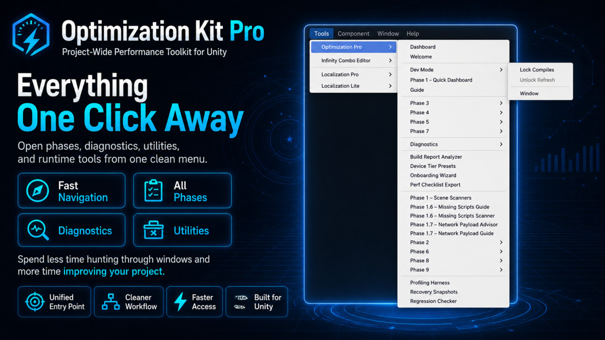 Advanced Optimization Pro Kit