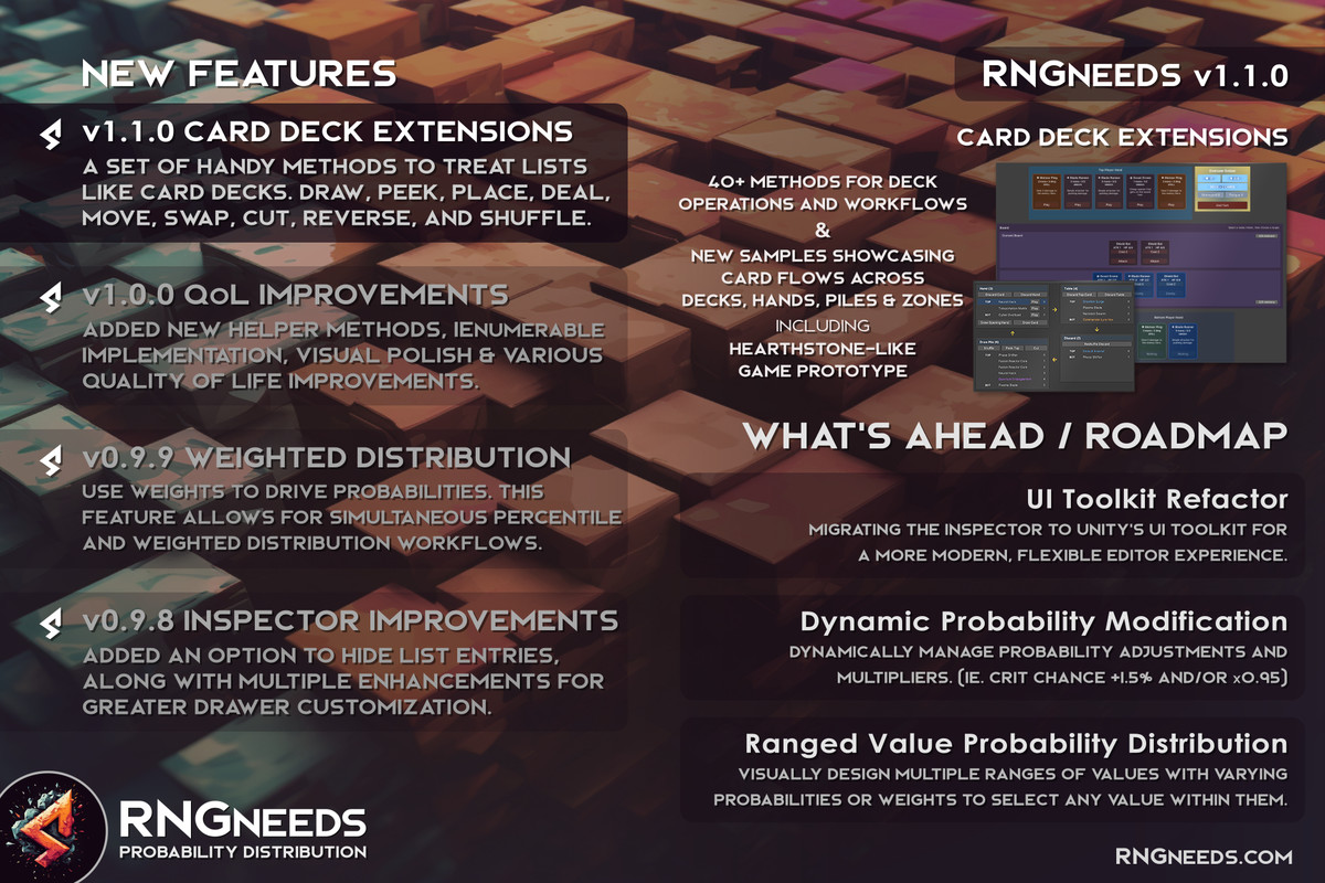 RNGNeeds - Probability Distribution