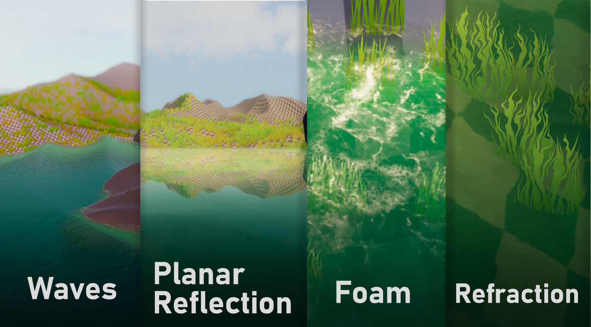 ESSW EASY SETUP STYLIZED WATER 2.0