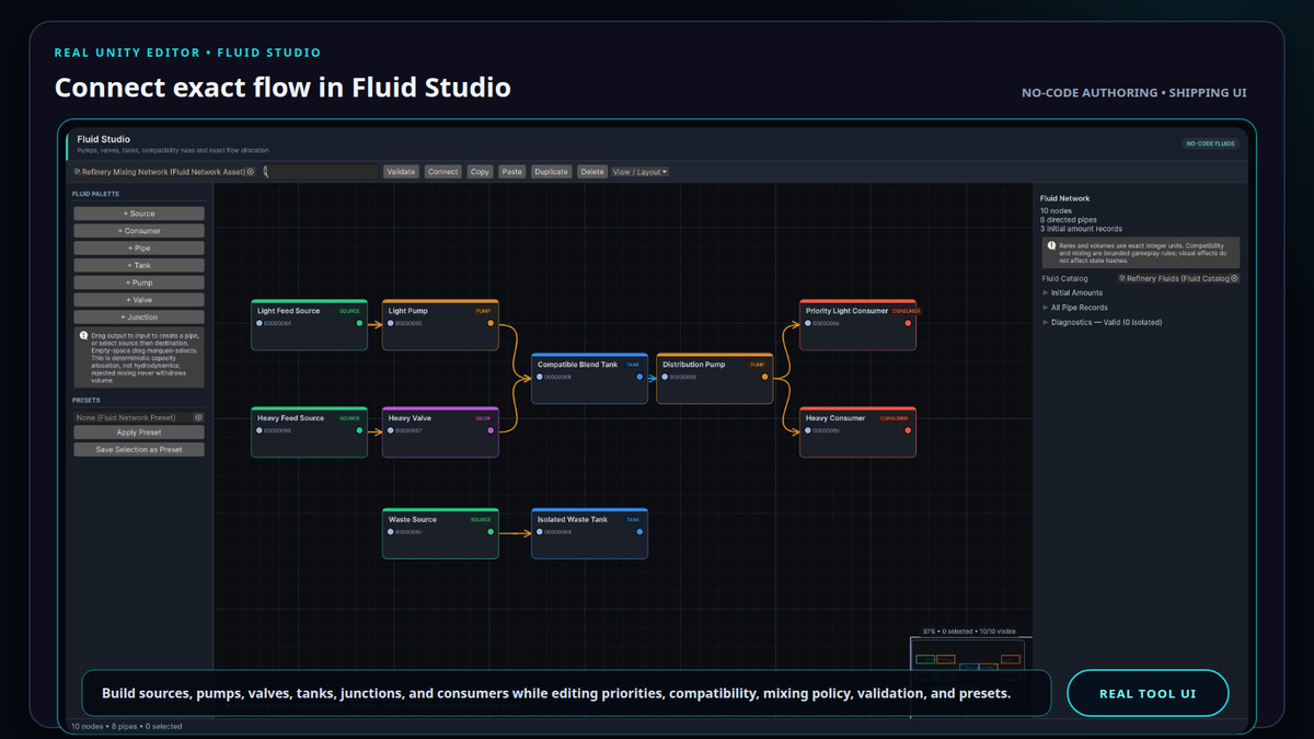 Deterministic Logistics Complete Bundle