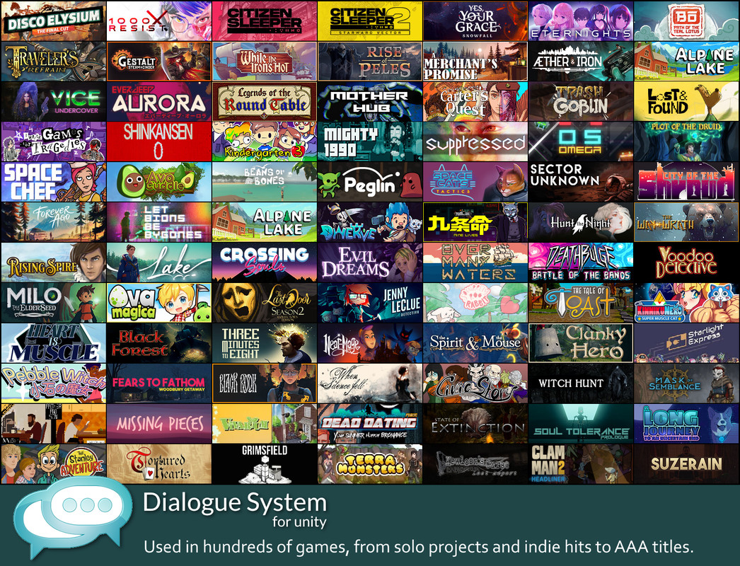 Pixel Crushers Narrative Bundle: Dialogue System, Quest Machine, Love/Hate