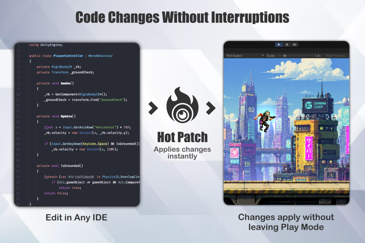Hot Patch | Edit C# Without Leaving Play Mode