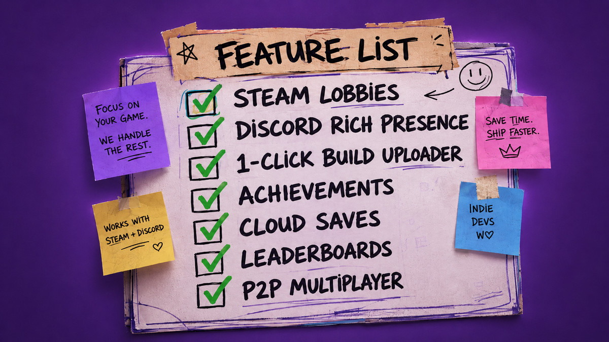 Integration Tool for Steam & Discord