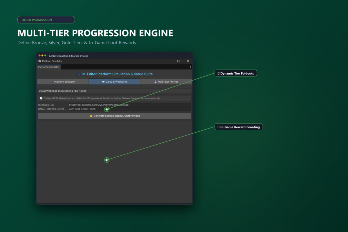 ACHIEVE PRO - Ultimate Progression, Quest Tree & Achievement Engine