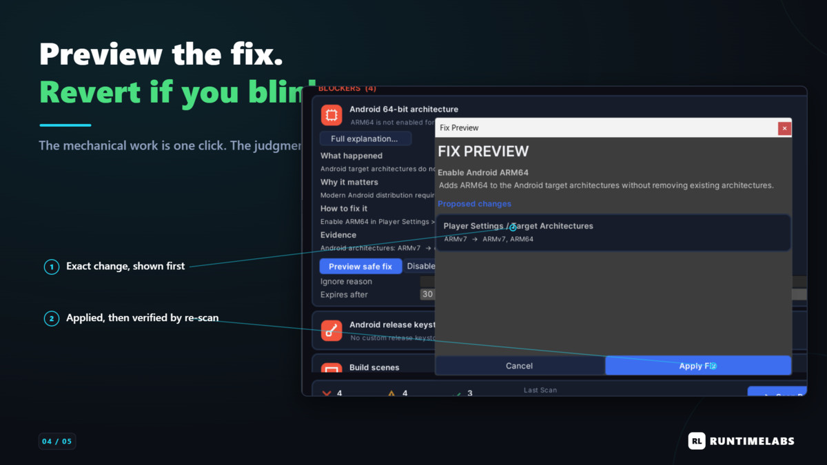 Release Ready Pro — Ship-Ready Build Validation