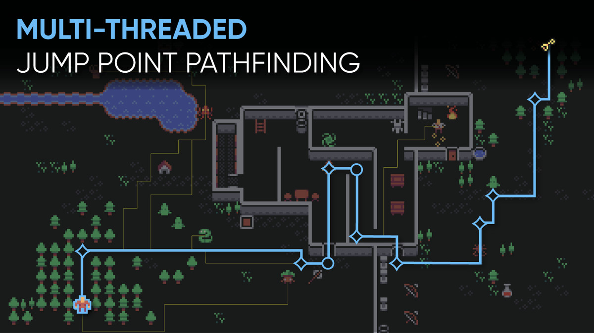 JPS4+ 2D Grid Pathfinding